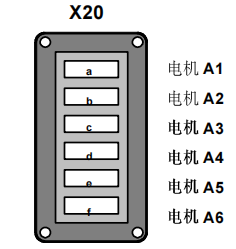 庫卡電機電纜插頭結(jié)構(gòu)圖